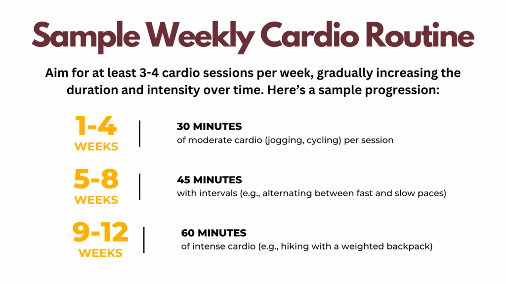 Sample Weekly Cardio Routine Weekly cardio routine for climbing Kilimanjaro