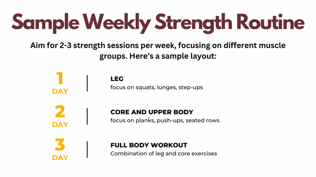 Sample Weekly Strength Routine Weekly strength cardio routine for climbing Kilimanjaro