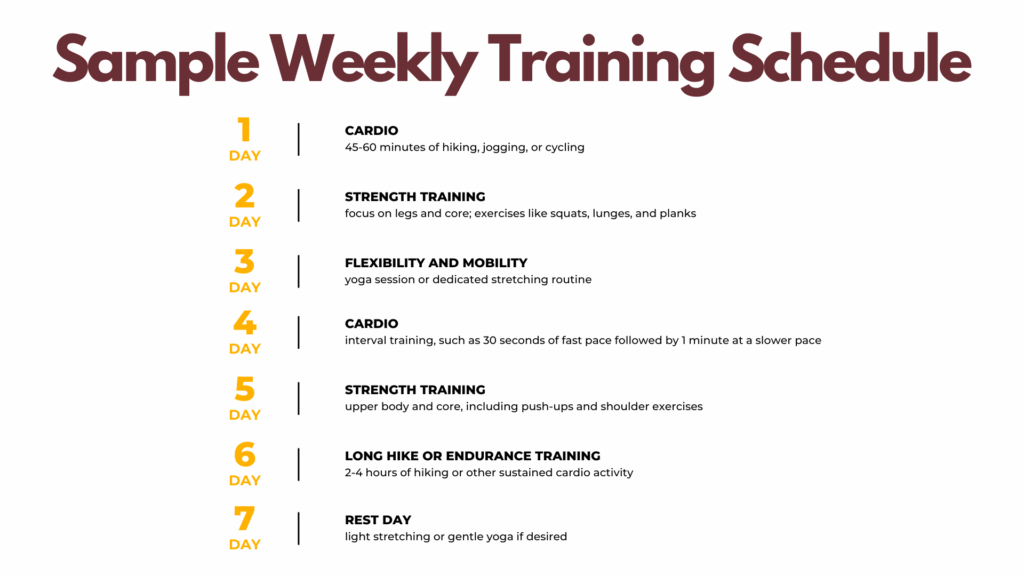 Weekly Training routine for climbing Kilimanjaro